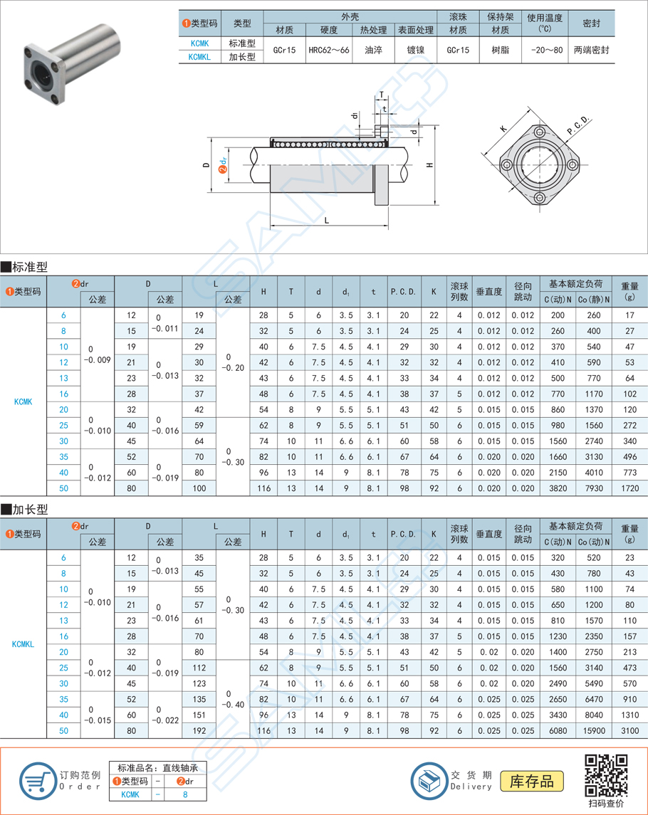 法蘭直線軸承-方法蘭型規(guī)格參數(shù)