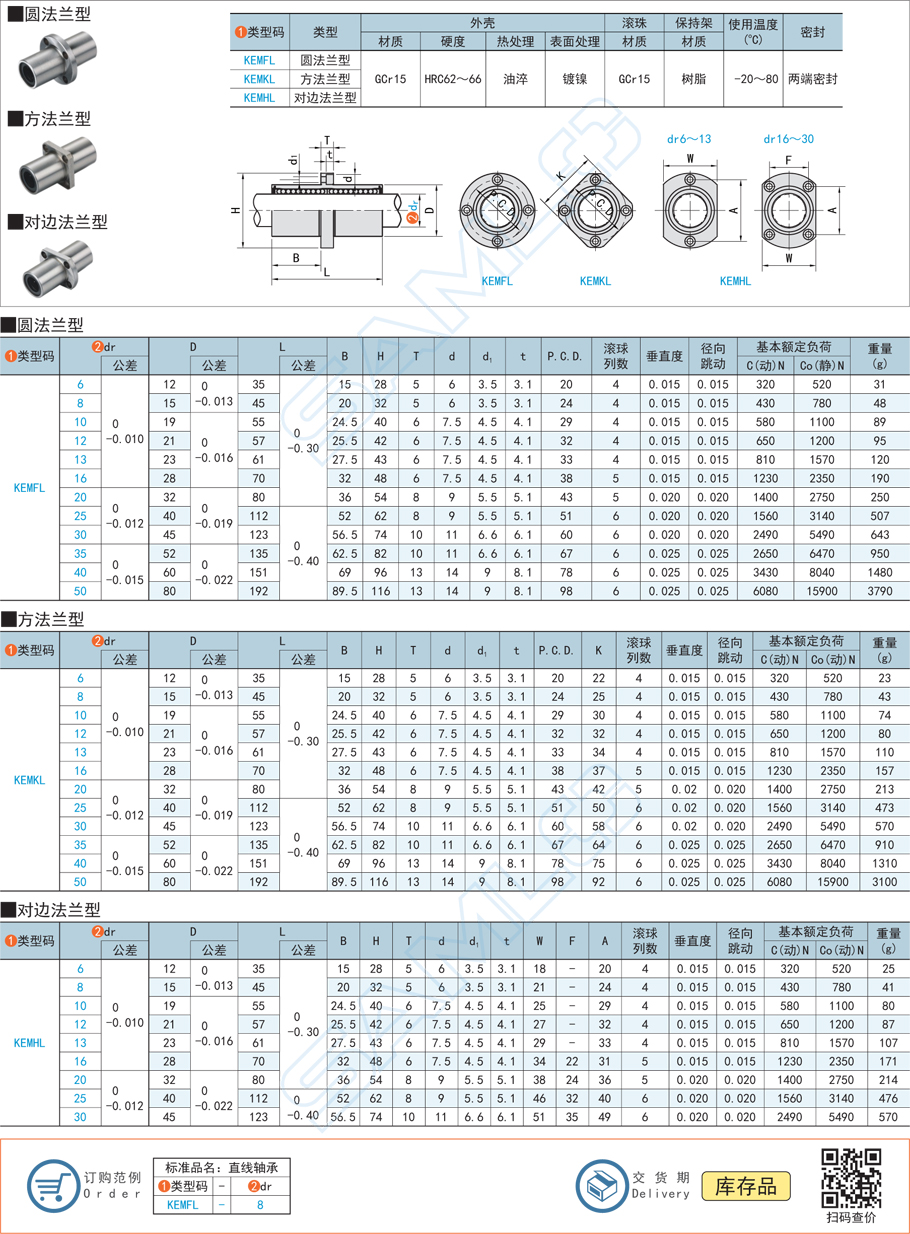 中間法蘭直線軸承的鍍鎳表面處理工藝介紹