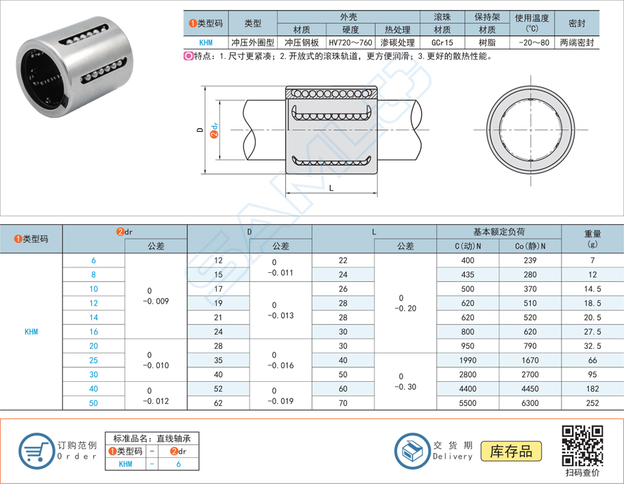 沖壓外圈型直線(xiàn)軸承在自動(dòng)包裝機(jī)的應(yīng)用方案