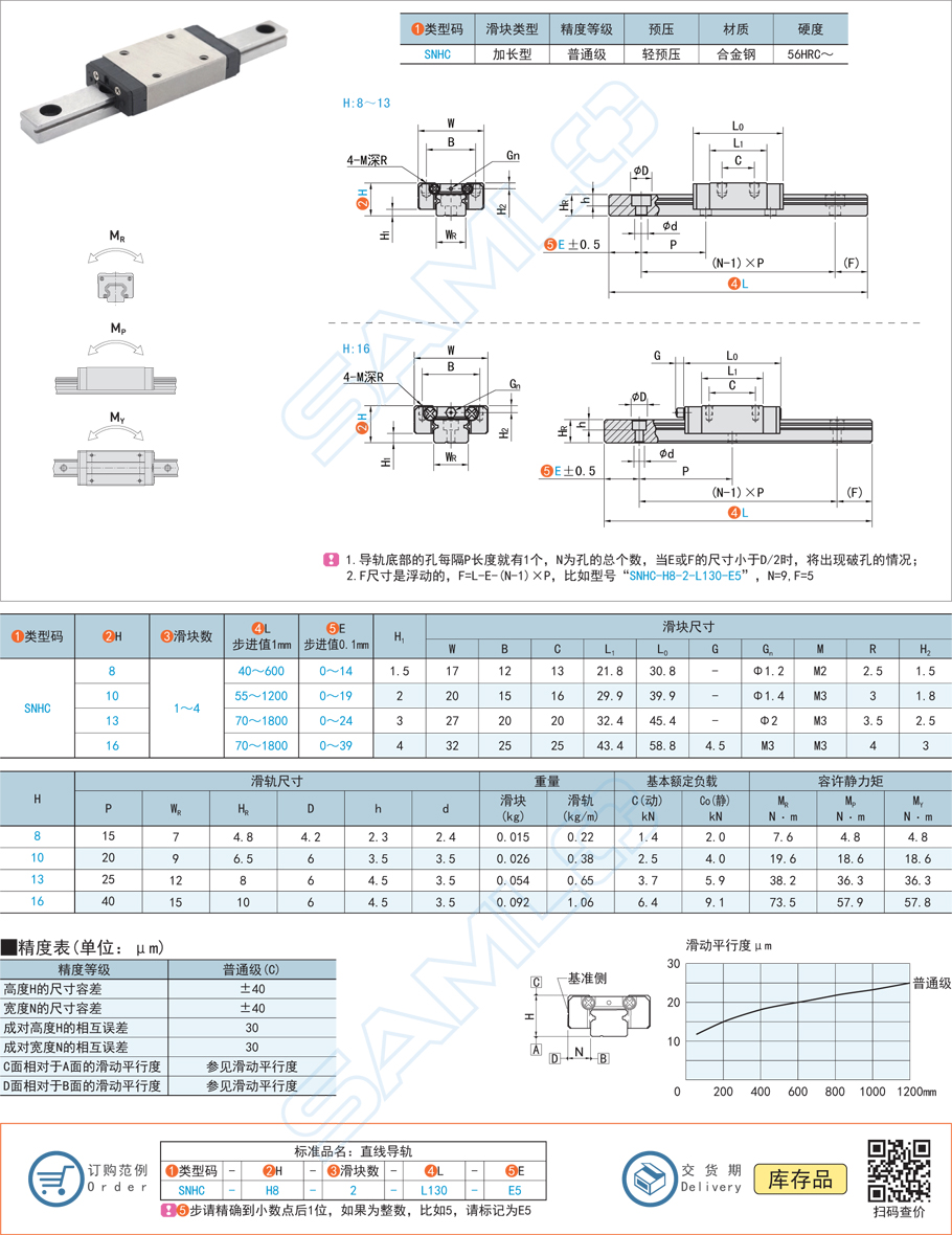 滾珠直線導軌預壓量的設定