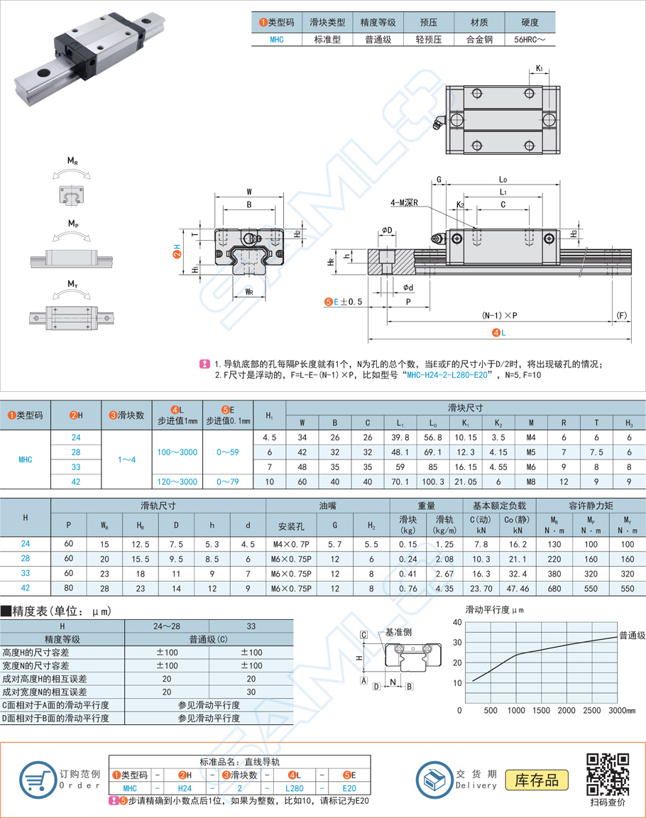 中載滾珠直線(xiàn)導(dǎo)軌-MHC滑塊標(biāo)準(zhǔn)型輕預(yù)壓合金鋼1規(guī)格參數(shù)