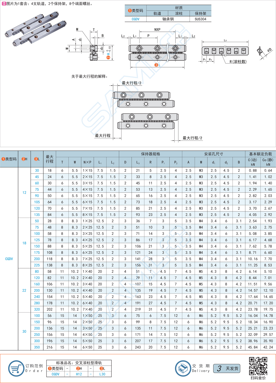 上隆交叉滾柱直線滑軌道CGDV軸承鋼材質(zhì)規(guī)格參數(shù)