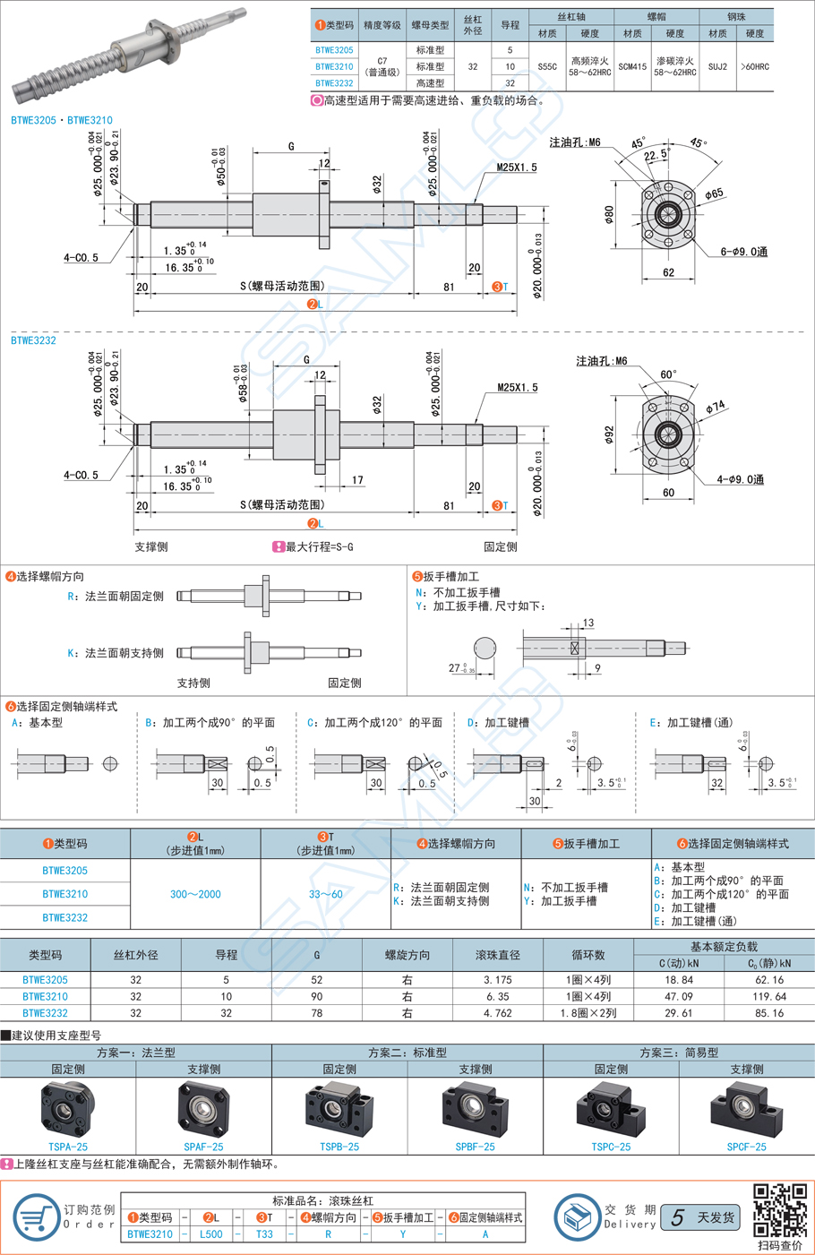 普通級滾珠絲杠-軸徑32導(dǎo)程5·10·32規(guī)格參數(shù)