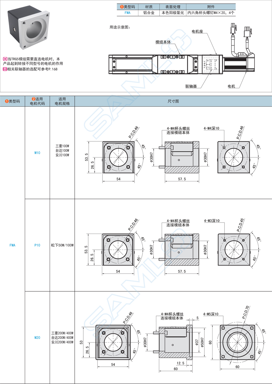 上隆電機座模組-適配TRG5鋁合金材質(zhì)