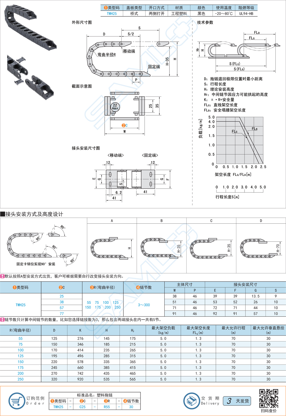 拖鏈-內(nèi)高25兩側(cè)打開型規(guī)格參數(shù)尺寸