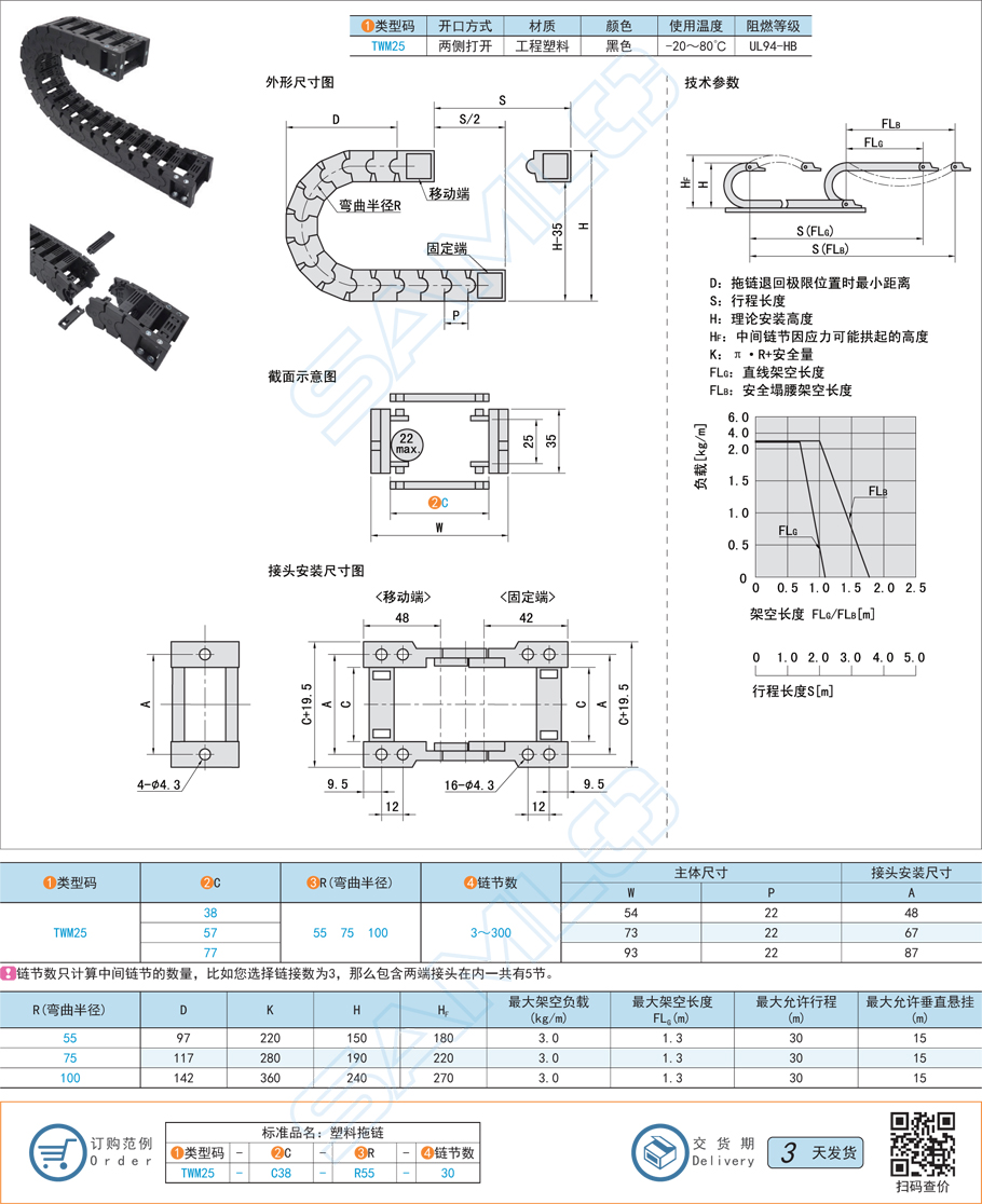 拖鏈-內(nèi)高25低噪音系列兩側(cè)打開型規(guī)格參數(shù)尺寸