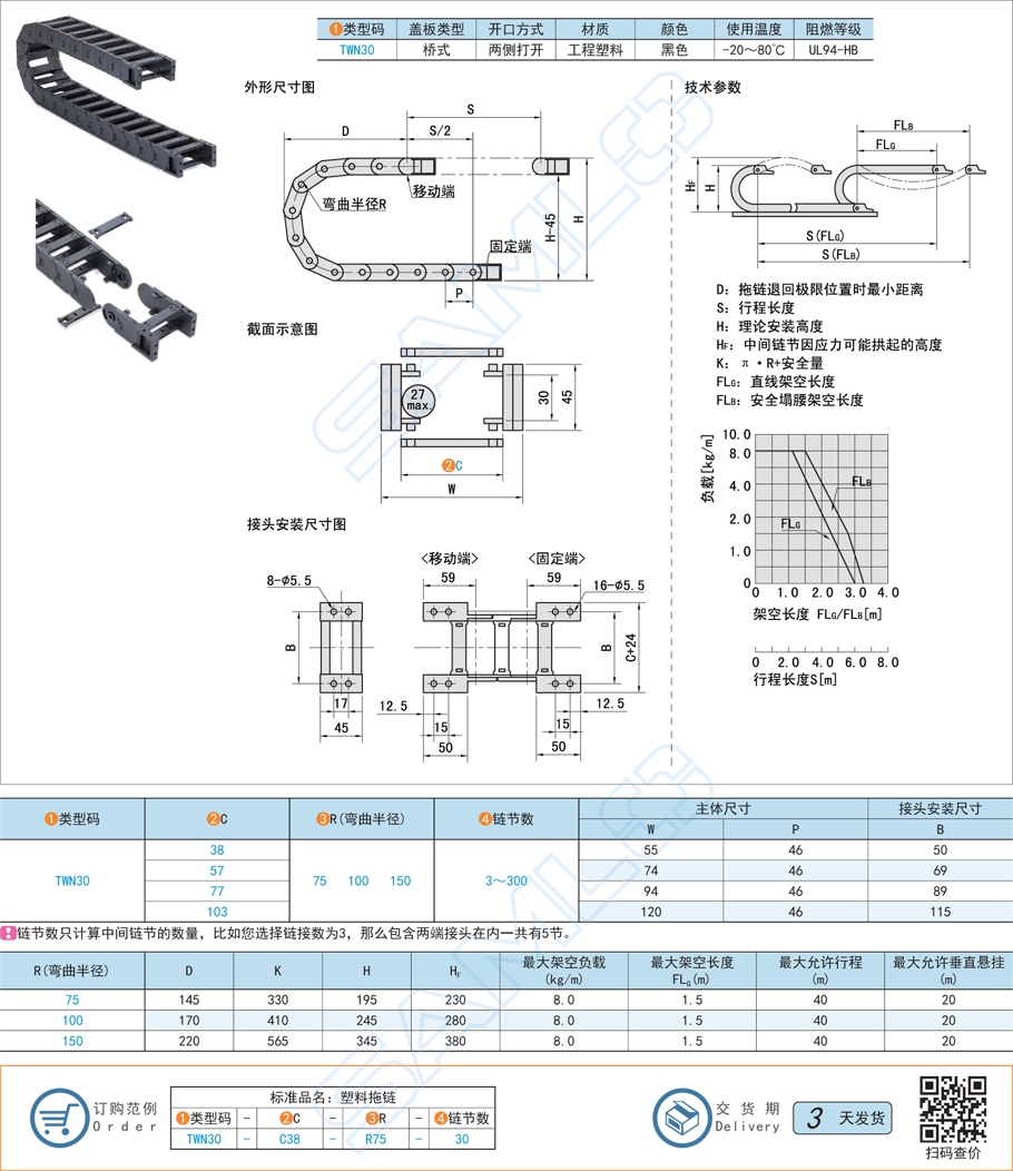 拖鏈-坦克鏈內(nèi)高30兩側(cè)打開型規(guī)格參數(shù)尺寸