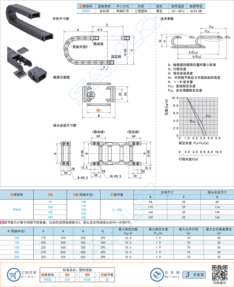 坦克鏈-拖鏈-內(nèi)高35全封閉式兩側(cè)打開(kāi)型規(guī)格參數(shù)尺寸