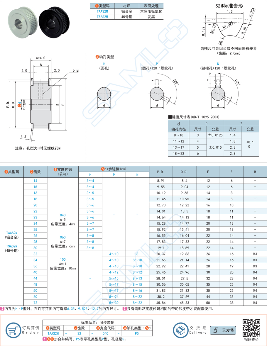 高扭矩同步帶輪-S2M型規(guī)格參數(shù)