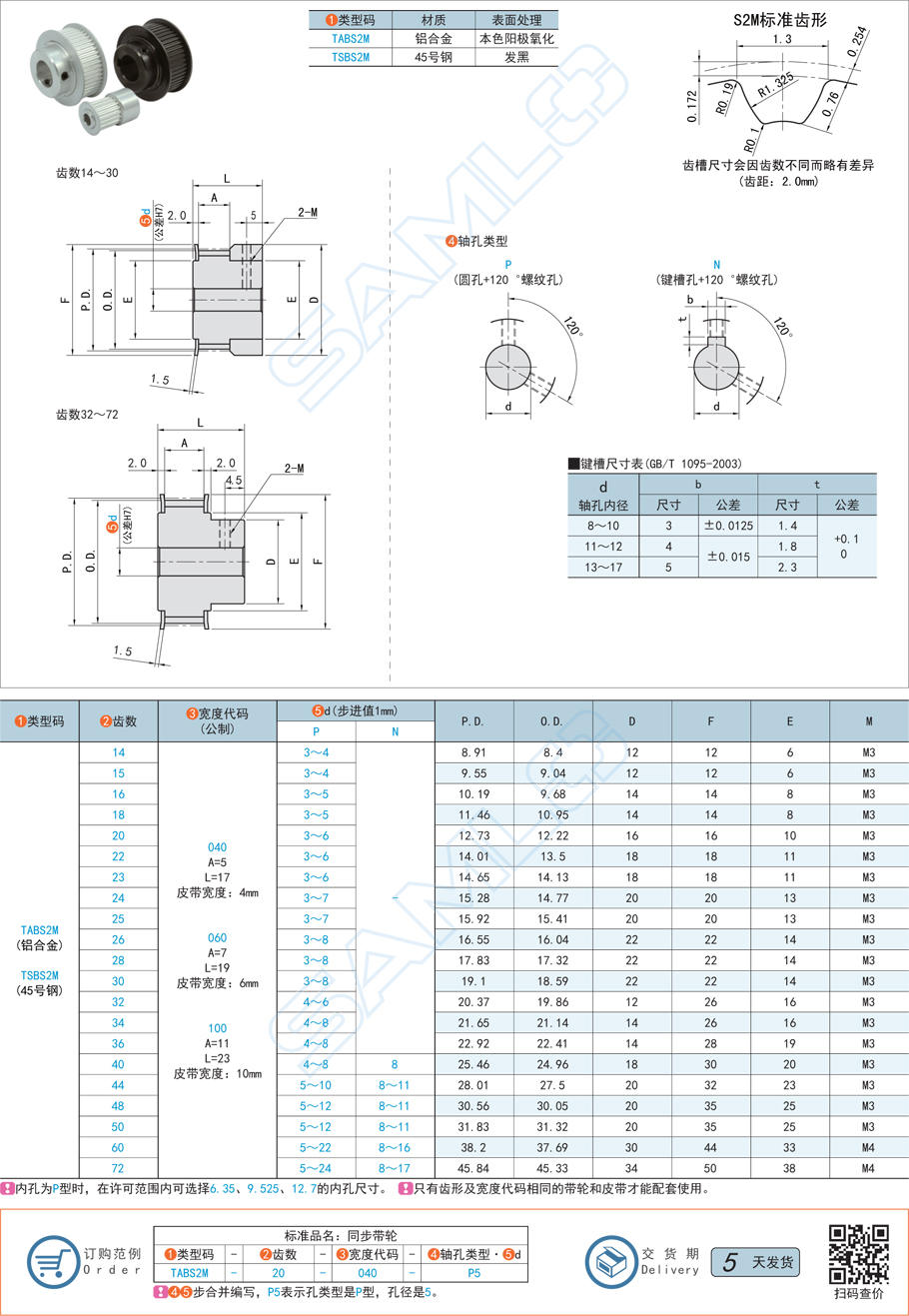 高扭矩同步帶輪-S2M·帶凸肩型規(guī)格參數(shù)