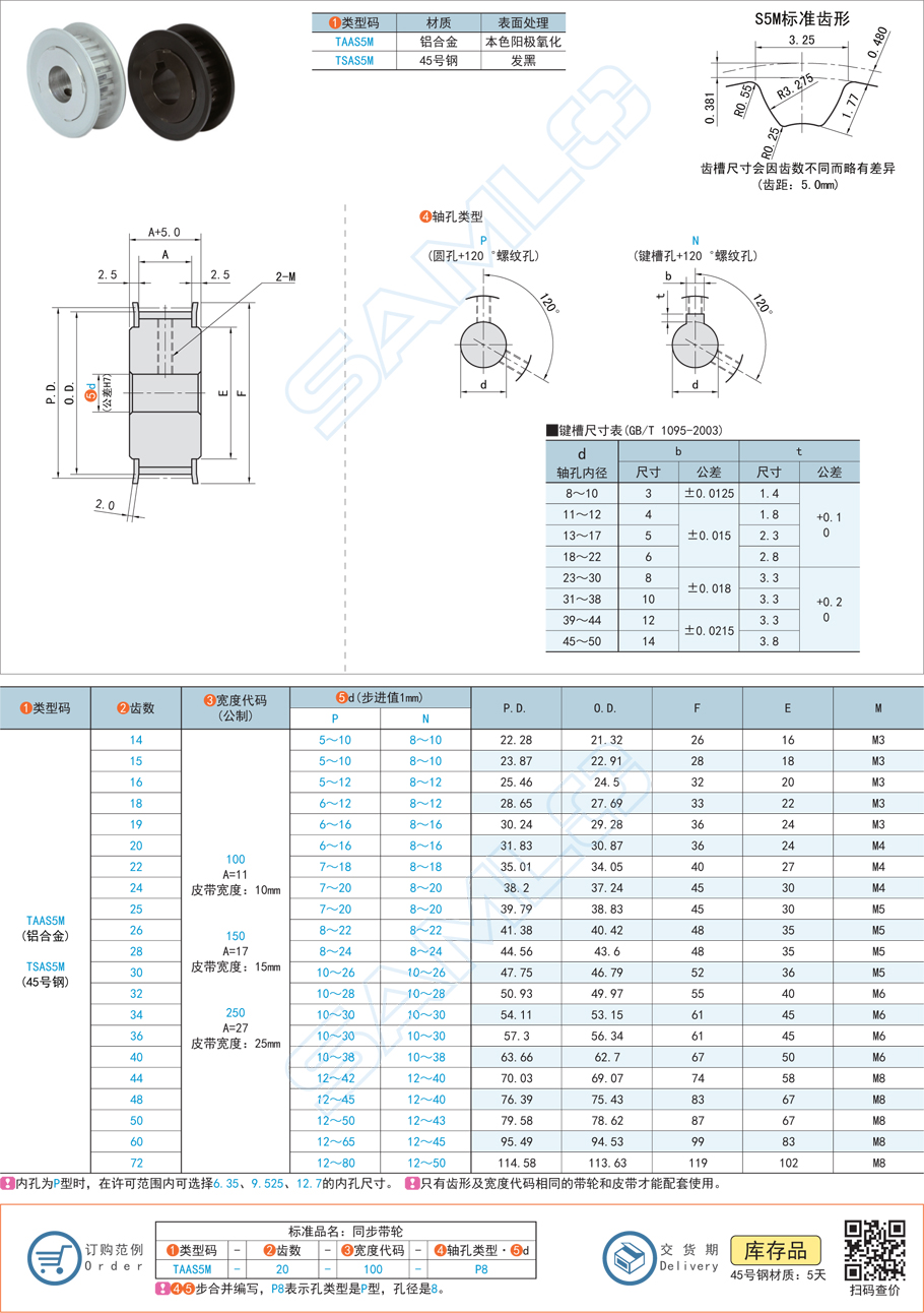 同步帶輪齒形設(shè)計原理是什么