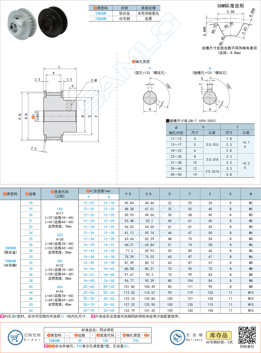 同步帶輪運(yùn)轉(zhuǎn)時摩擦聲增大是怎么回事