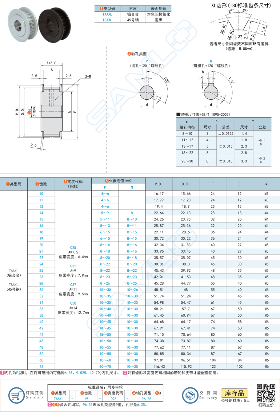 同步帶輪-XL型規(guī)格參數(shù)