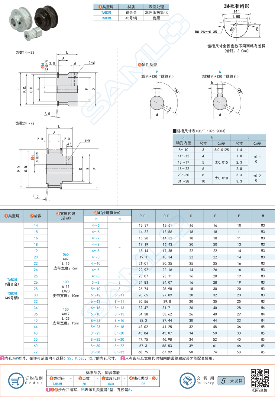 高扭矩同步帶輪-3M·帶凸肩型規(guī)格參數(shù)