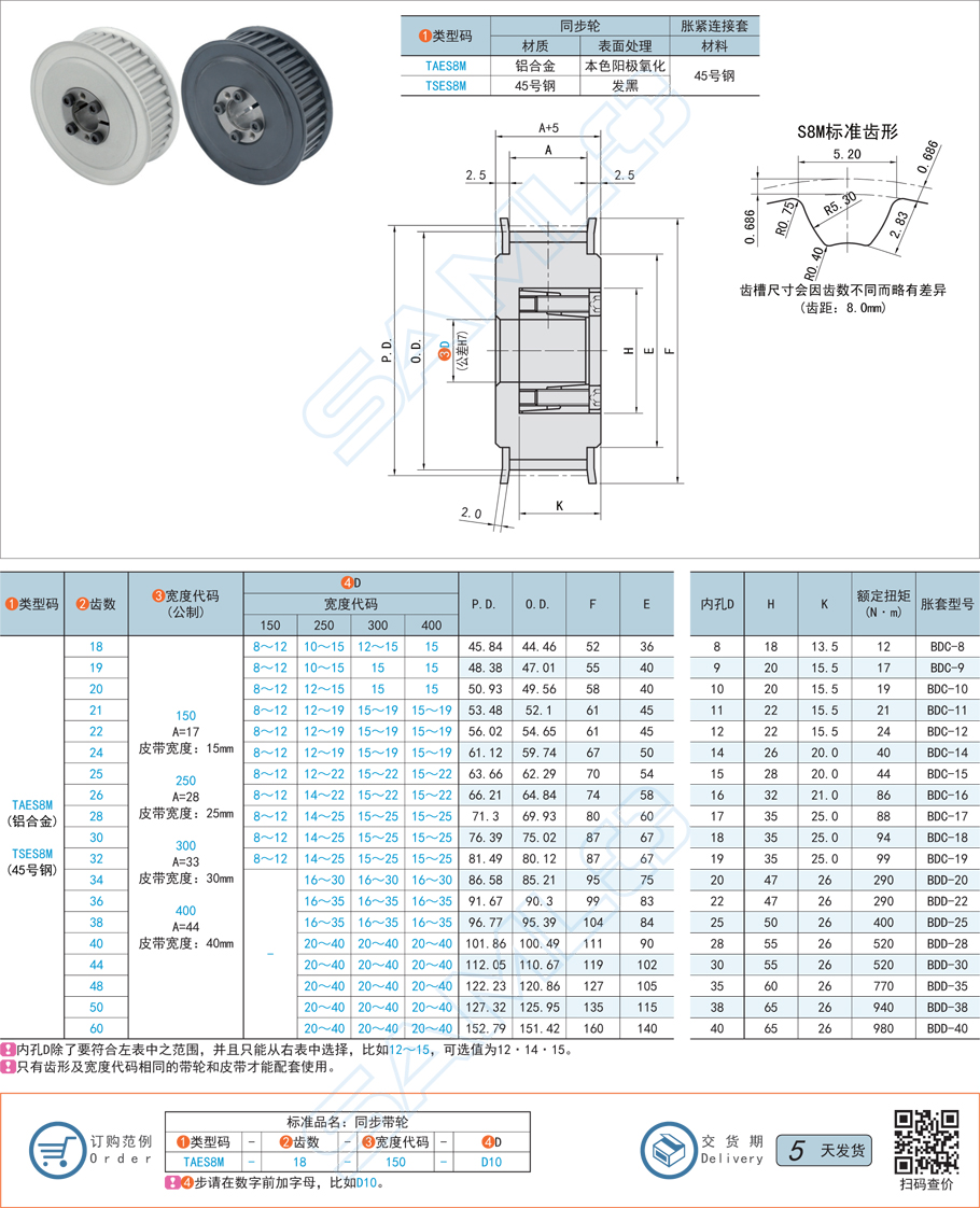 免鍵同步帶輪-S8M型規(guī)格參數