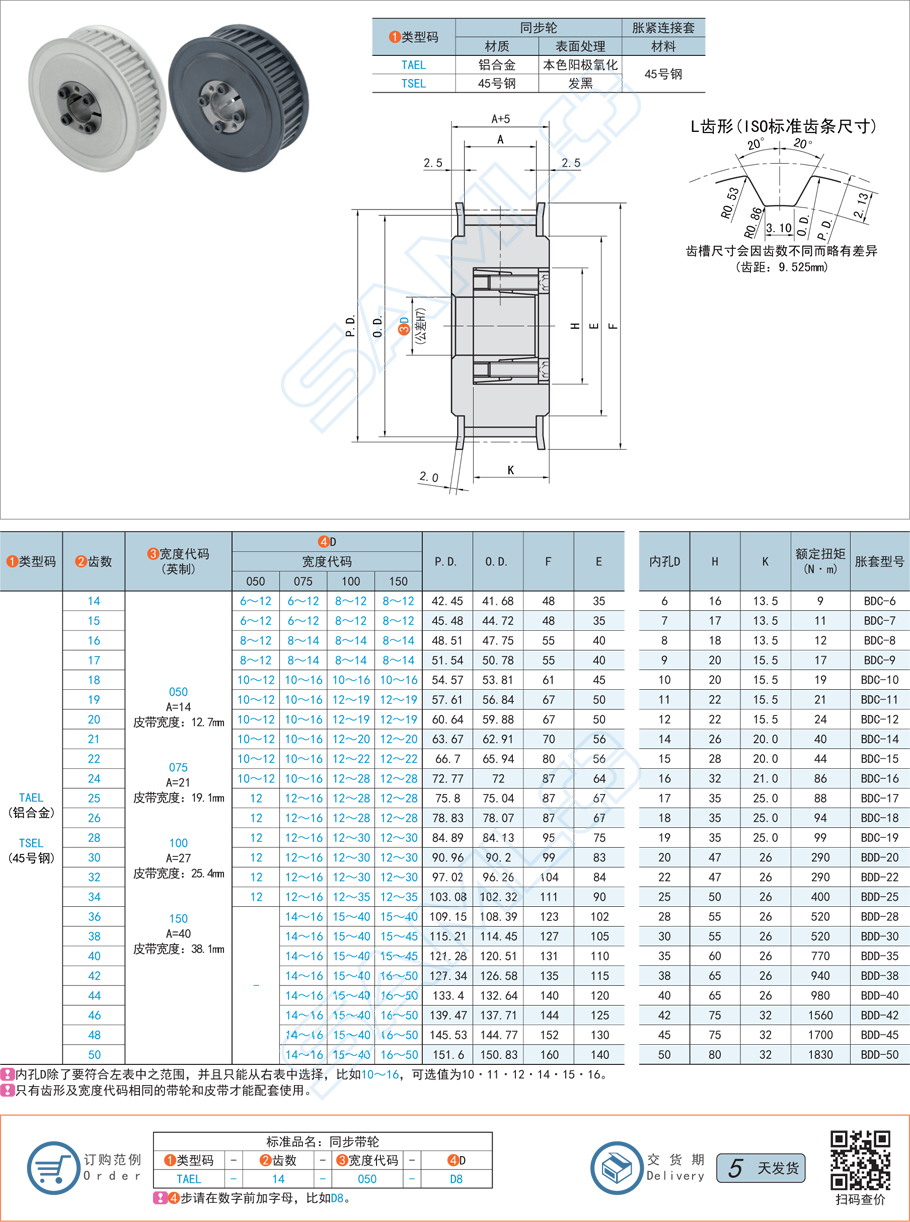 免鍵同步帶輪-L型規(guī)格參數(shù)