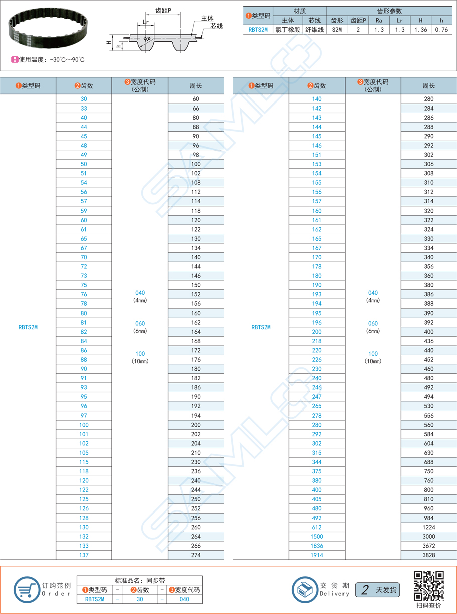 橡膠同步帶-S2M型規(guī)格參數