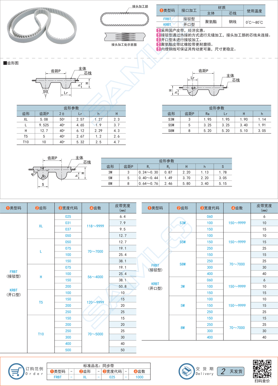 同步帶齒形設(shè)計(jì)有哪些創(chuàng)新點(diǎn)