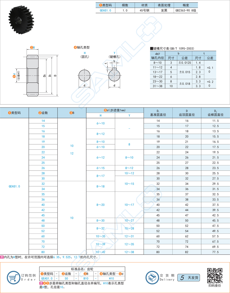 直齒輪分度圓直徑設(shè)計要點是什么