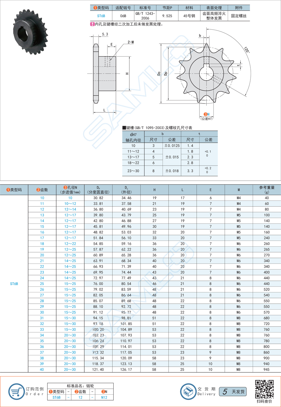 鏈輪-06B系列規(guī)格參數(shù)尺寸