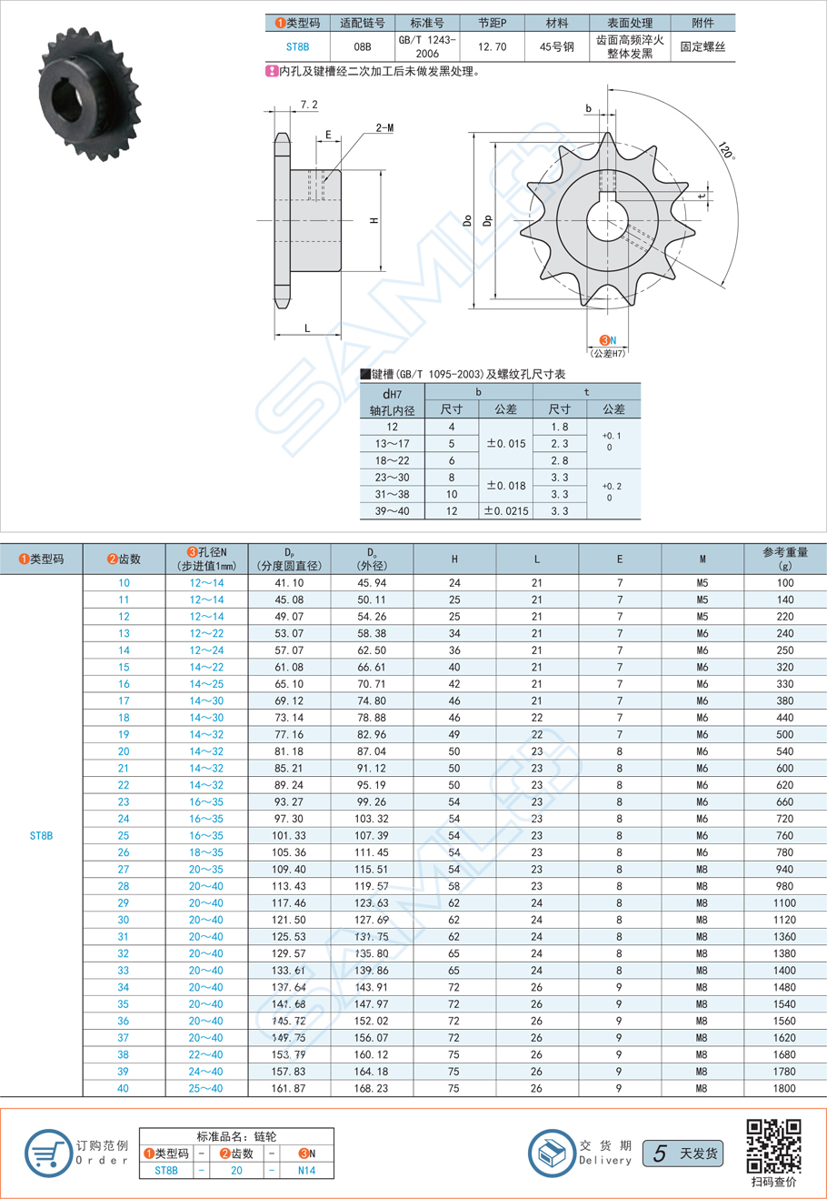 鏈輪-08B系列規(guī)格參數(shù)尺寸