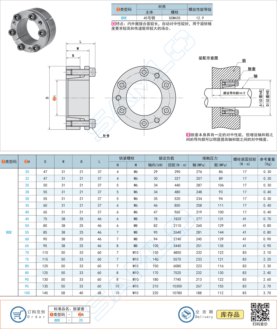 脹緊連接套-簡(jiǎn)易型規(guī)格參數(shù)尺寸