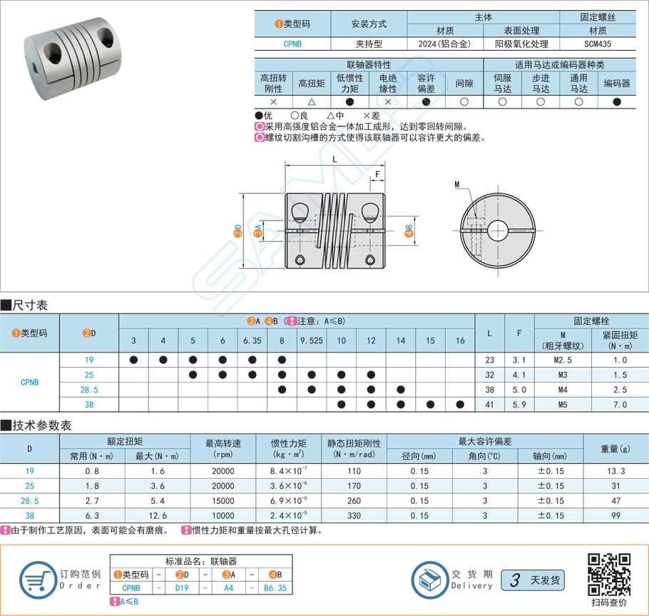 螺紋溝槽式聯(lián)軸器-夾持型規(guī)格參數(shù)尺寸