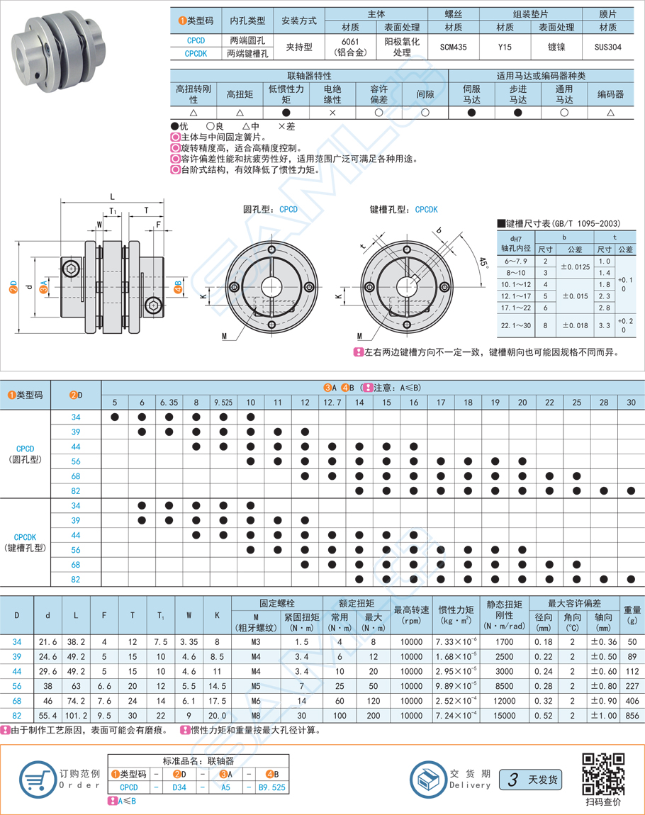 簧片式聯(lián)軸器-低慣性力矩型·雙簧片式規(guī)格參數(shù)尺寸