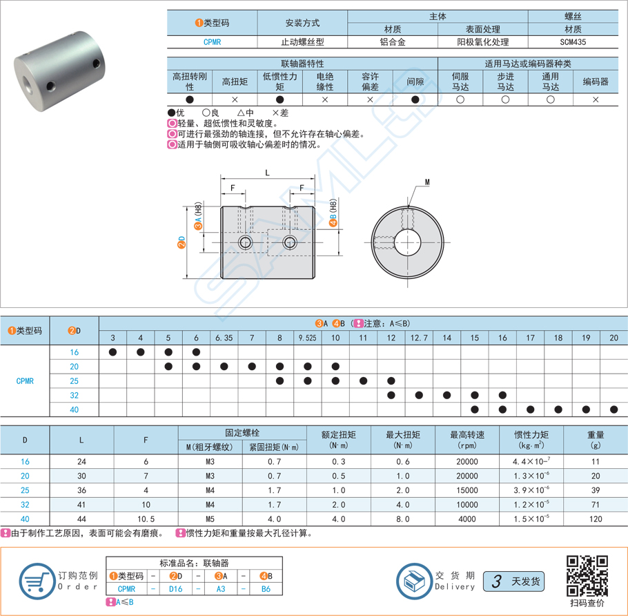 剛性聯(lián)軸器-止動螺絲型規(guī)格參數(shù)尺寸