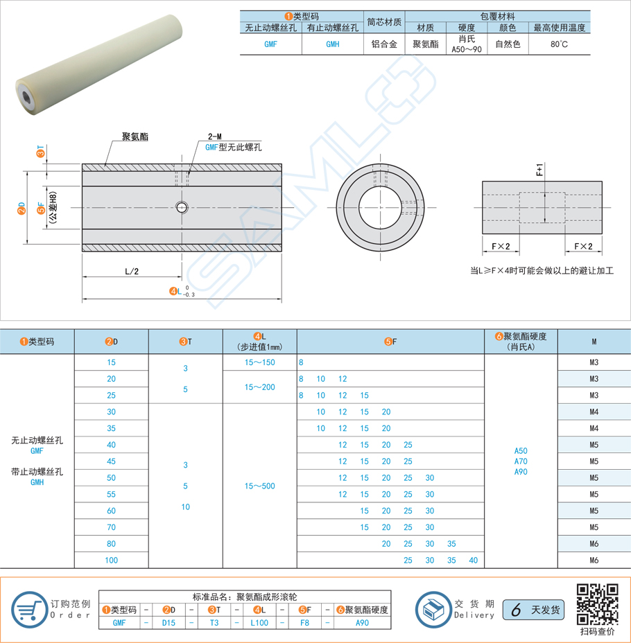 聚氨酯成形滾輪-包膠輥筒直柱型規(guī)格參數(shù)尺寸材質(zhì)