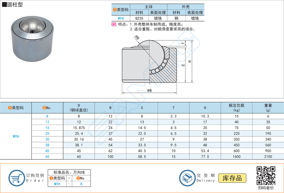 重載型萬向球鍍鉻工藝的重要性