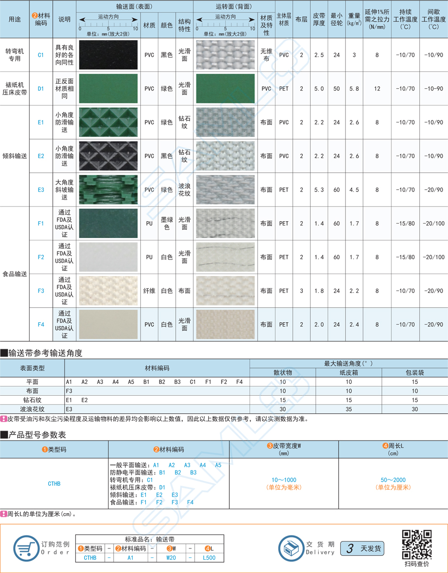 輸送帶,平皮帶規(guī)格參數(shù)尺寸