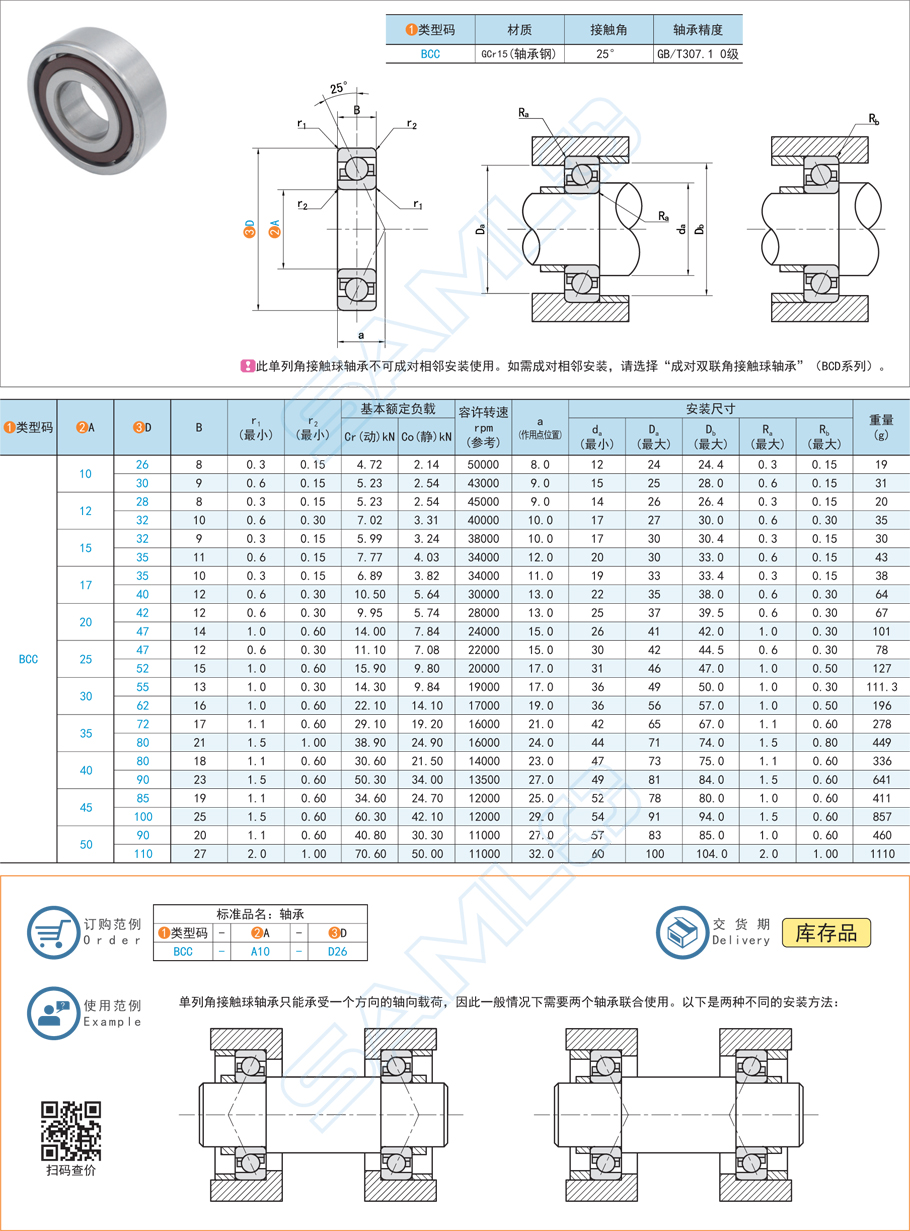 高溫軸承有哪些類型