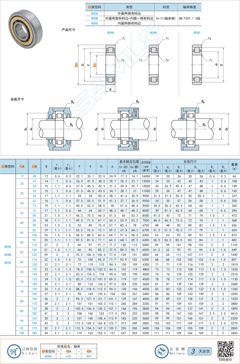 圓柱滾子軸承的滾子設(shè)計注意什么