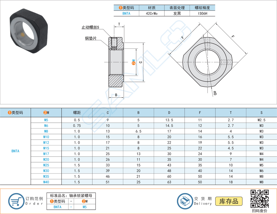 軸承鎖緊螺母-方形規(guī)格參數(shù)尺寸材質(zhì)