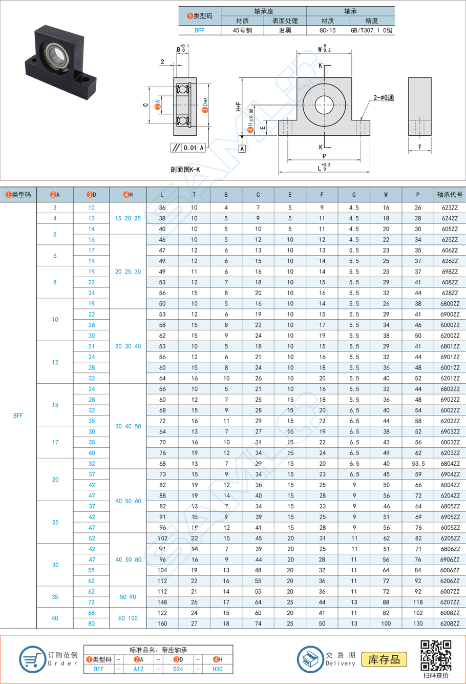 帶座深溝球軸承-立式單軸承型規(guī)格參數(shù)尺寸材質(zhì)