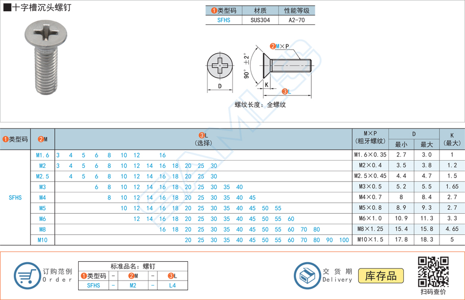 十字槽沉頭螺釘的材料選擇與制造工藝要求