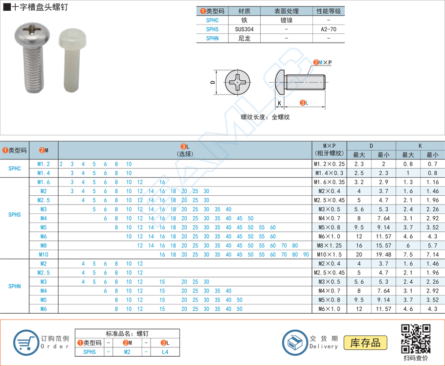 十字槽盤(pán)頭螺釘,盤(pán)頭螺絲規(guī)格參數(shù)尺寸材質(zhì)