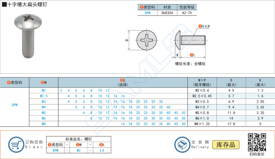 十字槽大扁頭螺釘規(guī)格參數(shù)尺寸材質(zhì)