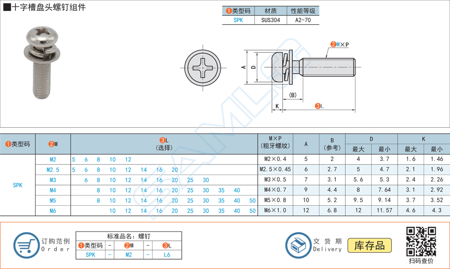 十字槽盤頭螺釘組件規(guī)格參數(shù)尺寸材質(zhì)