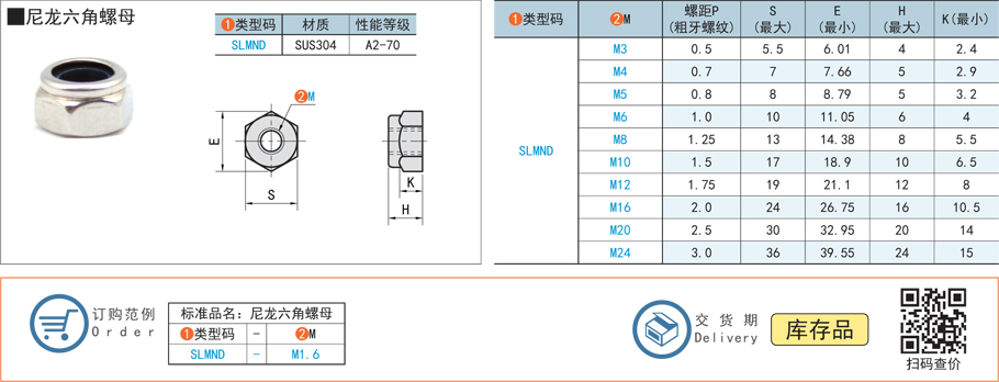 尼龍六角螺母規(guī)格參數(shù)尺寸材質(zhì)