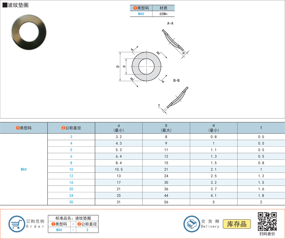 波形彈性墊圈,墊片規(guī)格參數(shù)尺寸材質