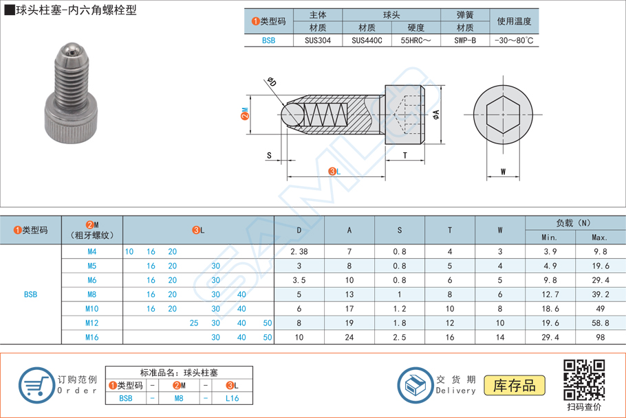 球頭柱塞-內(nèi)六角螺栓型規(guī)格參數(shù)尺寸材質(zhì)