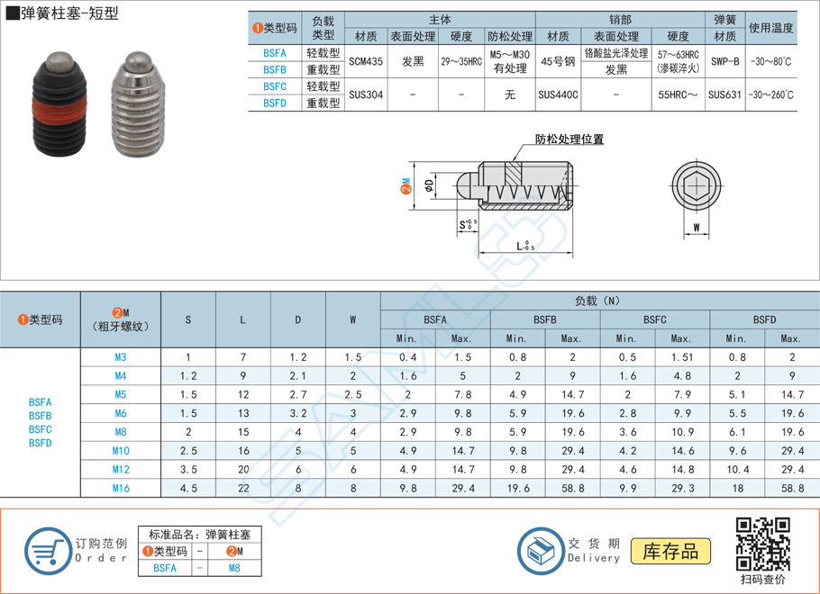 彈簧柱塞-短型規(guī)格參數(shù)尺寸材質(zhì)