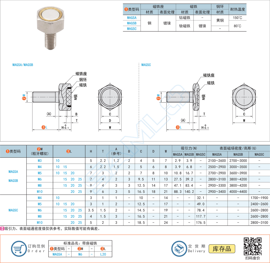 帶座磁鐵-外六角螺栓型規(guī)格參數(shù)尺寸材質(zhì)