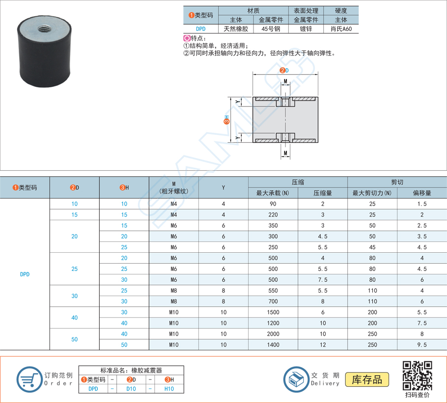 圓柱形減震器-兩端內(nèi)螺紋型DPD規(guī)格參數(shù)尺寸材質(zhì)