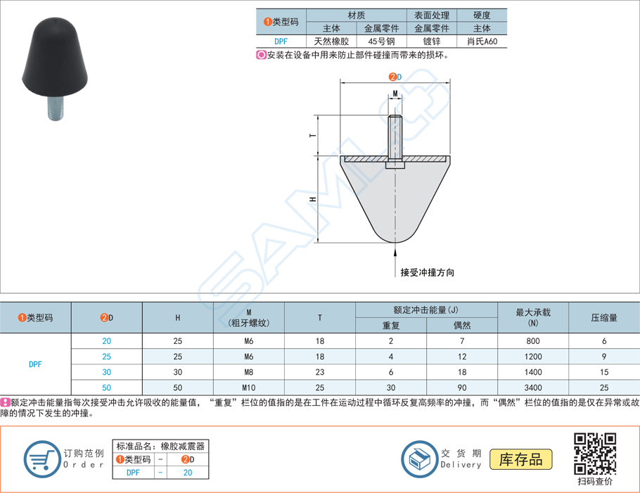 防撞減震器DPF規(guī)格參數(shù)尺寸材質(zhì)