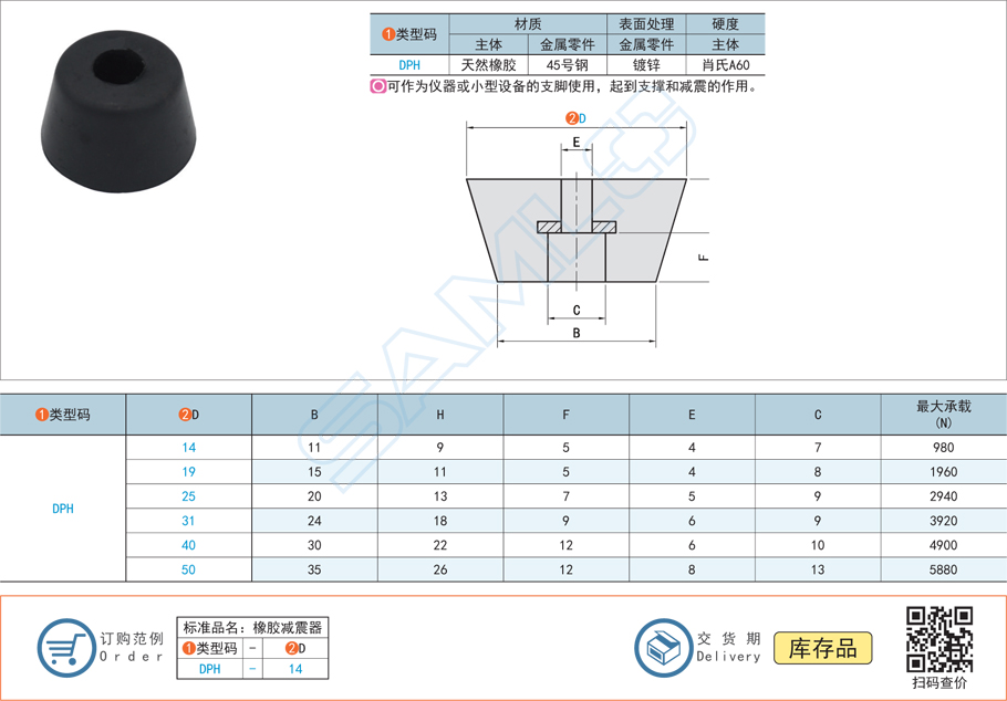 如何維護(hù)和保養(yǎng)天然橡膠墊腳減震器