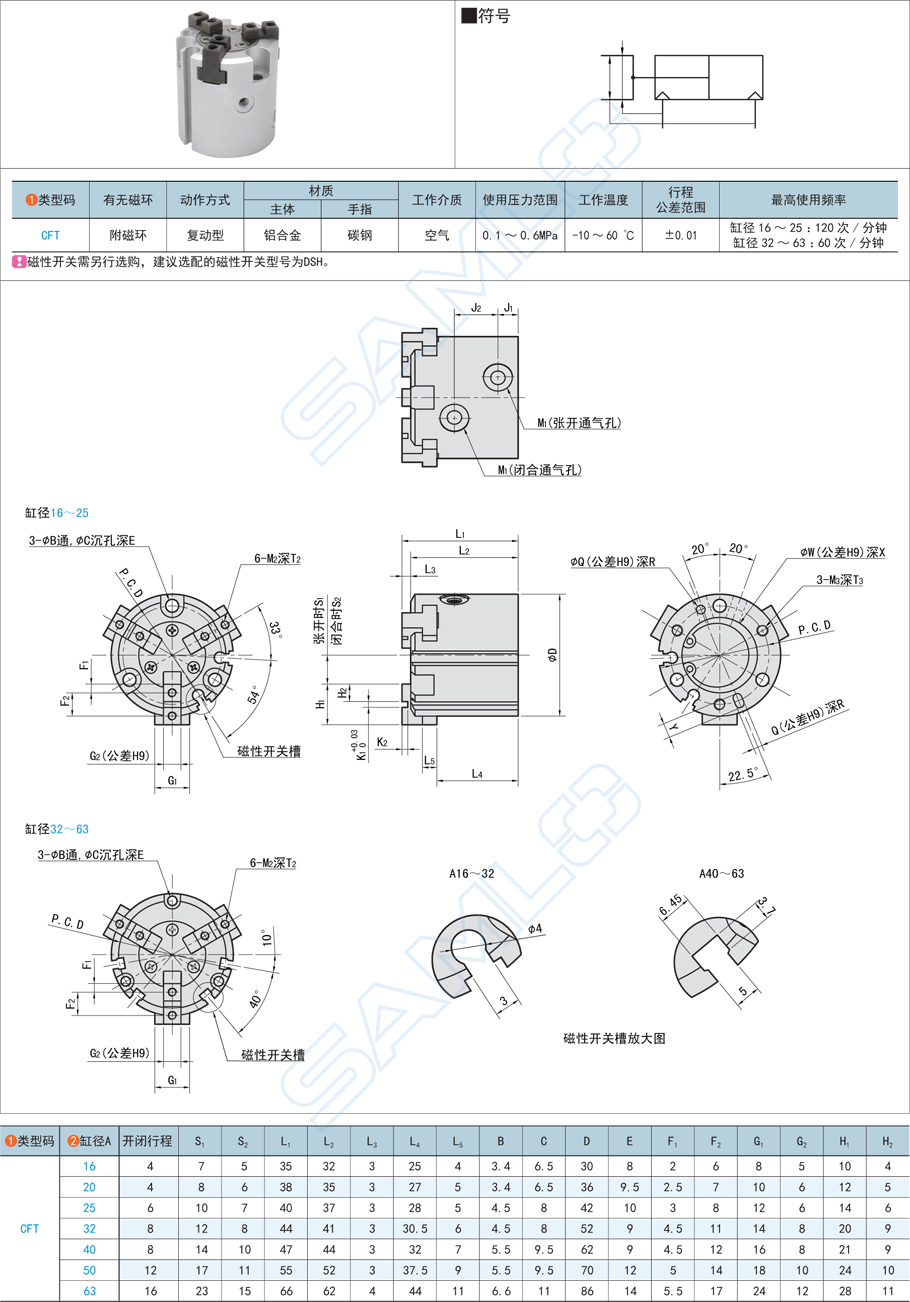 氣動手指-3爪型規(guī)格參數尺寸