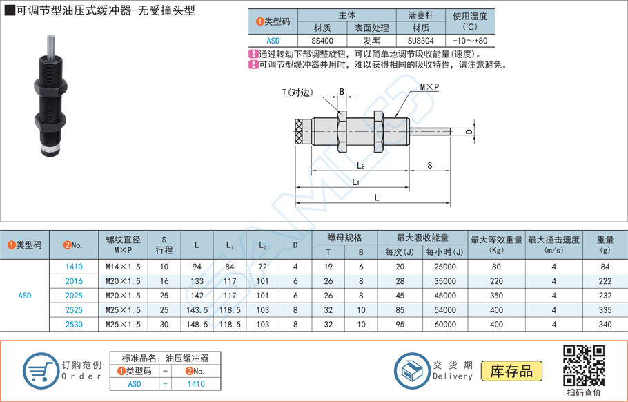 可調(diào)節(jié)型油壓式緩沖器-無受撞頭型規(guī)格參數(shù)尺寸